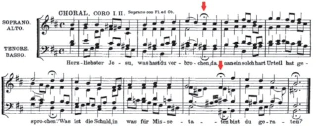 A respeito desse coral, extraído da Paixão Segundo Matheus, de J. S. Bach, avalie as afirmações a seguir.