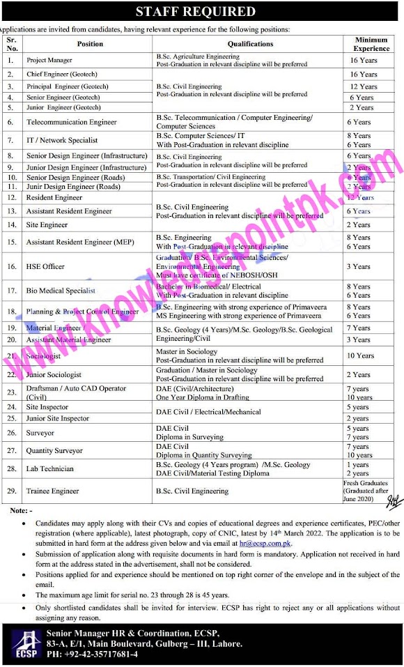 Engineering Consultancy Services Punjab ECSP Jobs 2022