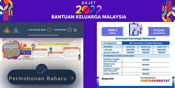 KemasKini/Permohonan Baru Dibuka Bantuan Keluarga Malaysia (BKM) 2022 