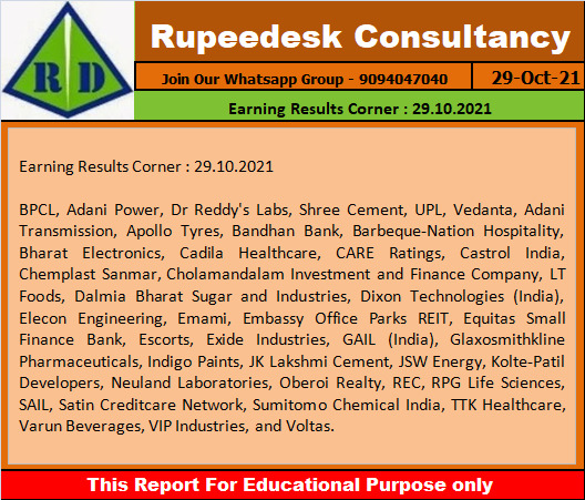 Earning Results Corner  29.10.2021