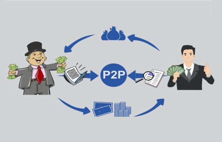 Simak!! 7 Keuntungan investasi lewat fintech P2P lending