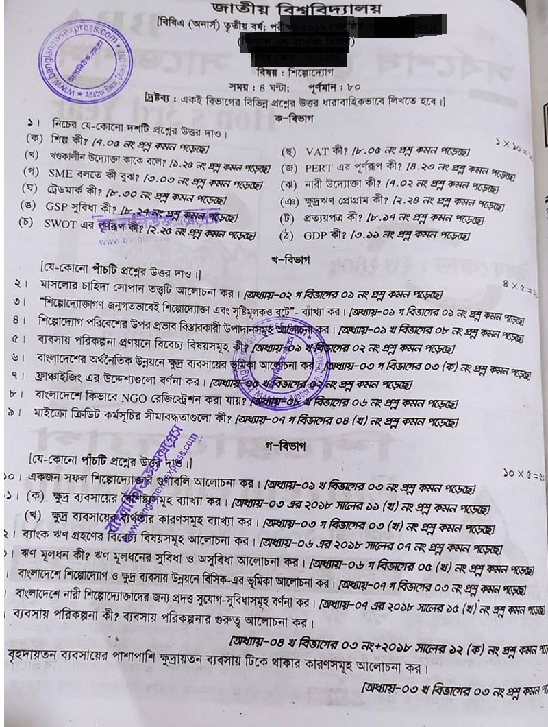 অনার্স ৩য় বর্ষের সাজেশন 2022 বিষয়:শিল্পোদ্যোগ