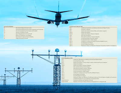 Aviation Regulations