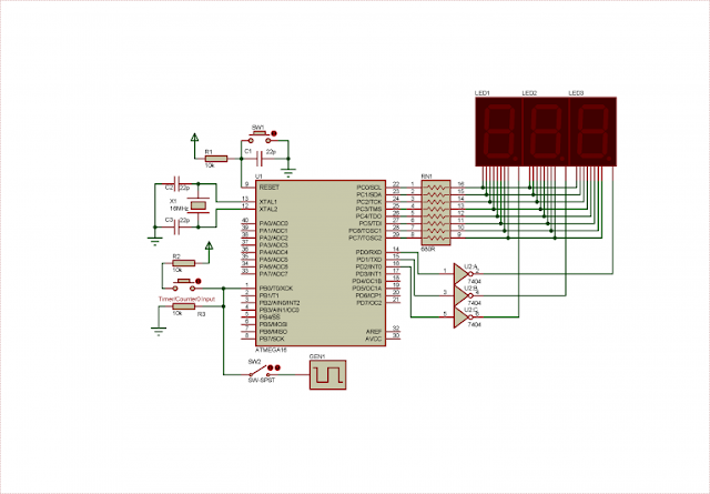 Displaying an External Pulse Counting Using ATMega16 Timer/Counter0