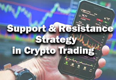 What is Support & Resistance Strategy in Crypto Trading