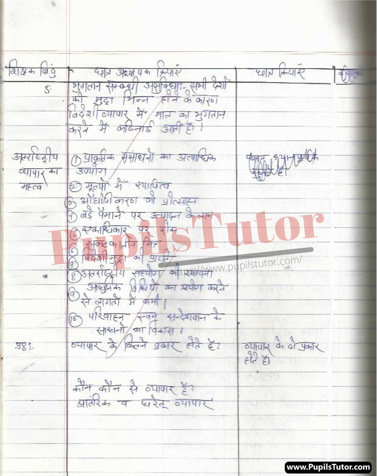 BED, DELED, BTC, BSTC, M.ED, DED And NIOS Teaching Of Business Studies Innovative Digital Lesson Plan Format In Hindi On Antarrashtriya Evam Videshi Vyapar (International And Foreign Trade) Topic For Class 4th 5th 6th 7th 8th 9th, 10th, 11th, 12th | अंतर्राष्ट्रीय एवं विदेशी व्यापार टॉपिक पर टीचिंग ऑफ  बिज़नेस स्टडीज का डिजिटल लेसन प्लान फॉर्मेट हिंदी में कक्षा 4 5 वीं 6 वीं 7 वीं 8 वीं 9 वीं, 10 वीं, 11 वीं, 12 वीं के लिए  – [Page And Photo 4] – pupilstutor.com