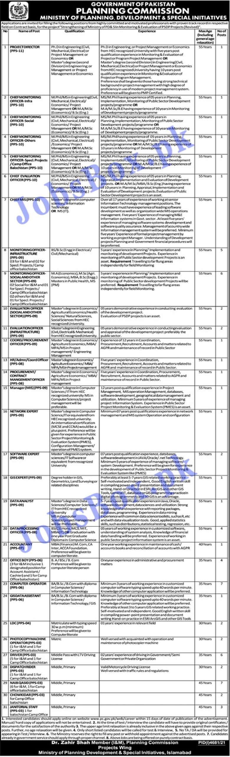 planning commission jobs 2022 advertisement || government of pakistan planning commission jobs 2022