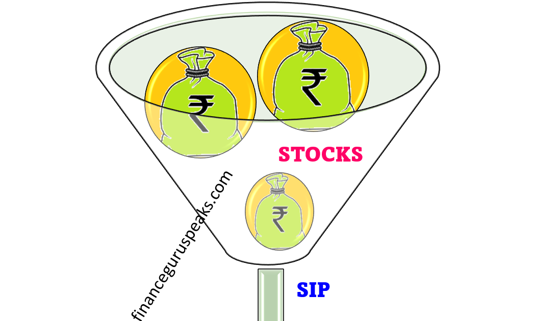 How To Create Stocks SIP In Zerodha?