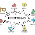 Mentor a Social Media