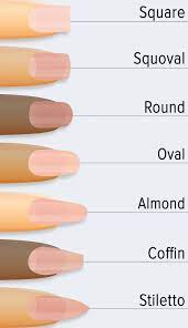 Shape and Length of Nail