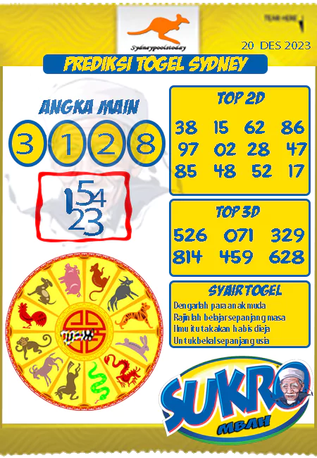 Prediksi Paito Toto Macau Mbah Sukro Rabu 20 Desember 2023