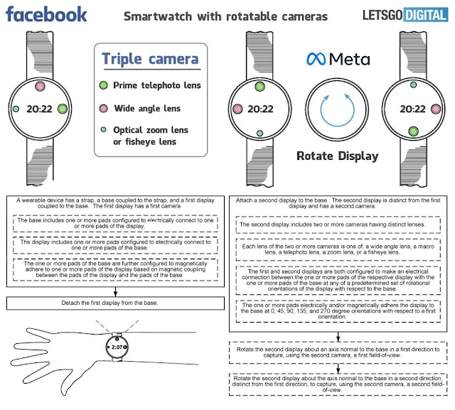 قد تحتوي ساعة فيسبوك الذكية على شاشة وكاميرا قابلة للفصل