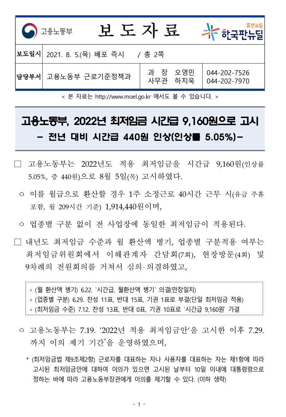 2022년 최저임금 시급 9,160원 인상률 주 5일 40 209 시간 주휴수당 월급 연봉 근로 고용노동부