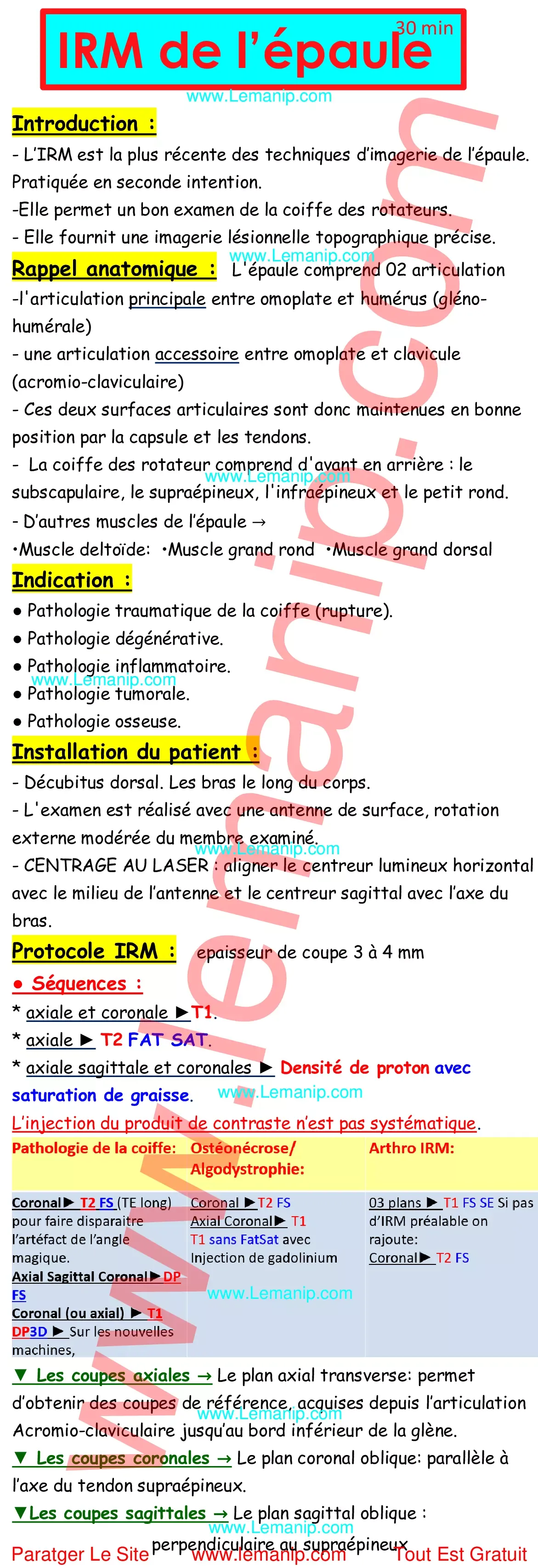 Résumé Cour 1 Du Module Exploration et Sémiologie en IRM 10