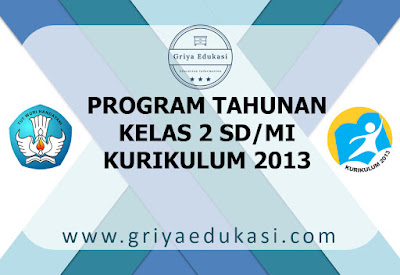 Program Tahunan Kelas 2 SD/MI Kurikulum 2013