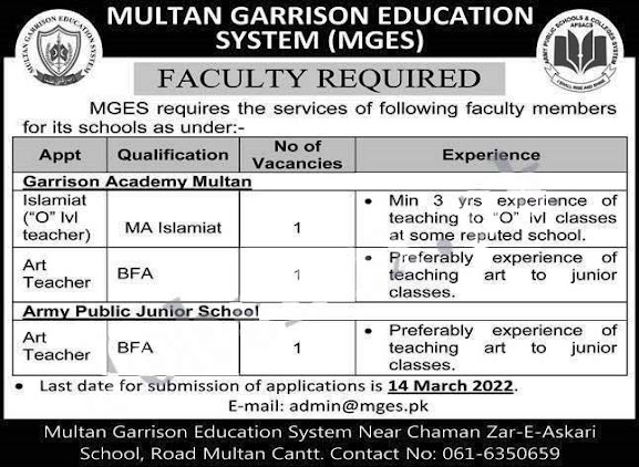 Multan Garrison Education System Jobs 2022