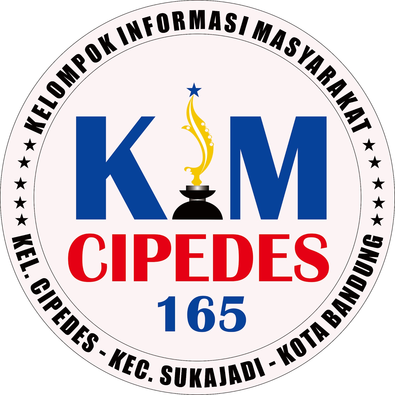 KIM Cipedes