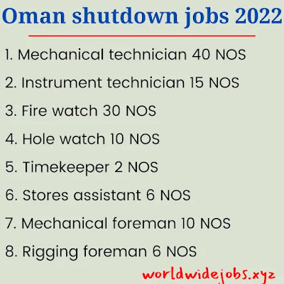 Oman shutdown jobs 2022