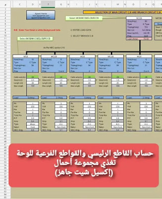 حساب القاطع الرئيسي والقواطع الفرعية للوحة تغذي مجموعة أحمال (شيت إكسيل جاهز)