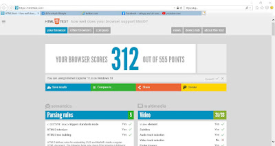 Strona z wynikiem dla obsługi HTML5 przez przeglądarkę Internet Explorer 11