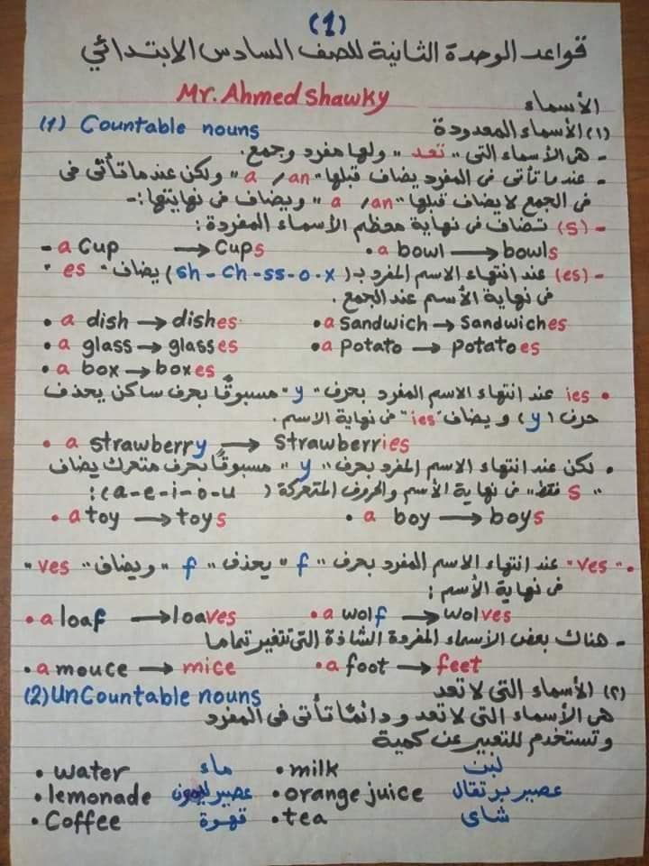 مراجعة ليلة الامتحان لغة انجليزية الصف السادس وبنك أسئلة متوقعة من ملحق الجمهورية AVvXsEgw1CZYU7e8v7t1W4YarS9D-d2S7duB7JGNCeYAUc_Fy_osLZkpsFq1mA7DlmXsydq534u4FFXL20RIuHjSoe8l0c6Hh1suNZg5BkurGL7K2ZoaAmdmdX8Uf_-IIXj5fppgcXpBk_s5rQ3_ZBobQJ0tsq93GnAC7i6mjtV4FIxMYmZaaY-xxLsmIHsB0g=s16000