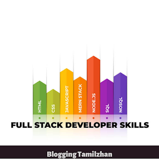 Skills for Full-Stack developer