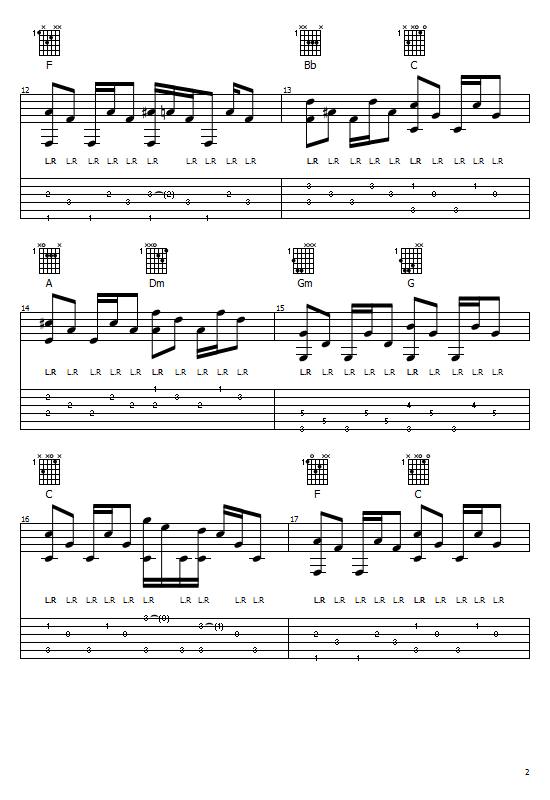 I Will Praise You, Lord Tabs Church Hymns, I Will Praise You, Lord On Guitar, I Will Praise You, Lord Free Sheet Music. I Will Praise You, Lord Song, I Will Praise You, Lord Chords, Church Hymns Free Tabs