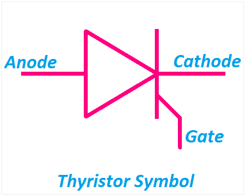 thyristor symbol, symbol of thyristor