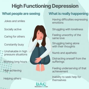symptoms of high functioning depression