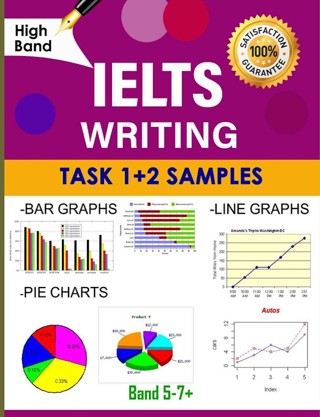 IELTS Writing Samples: Task 1 and Task 2