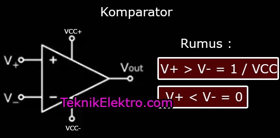 Persamaan dasar komparator