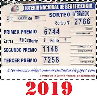 comparativo-resultados-sorteo-miercoles-24-de-noviembre-2021