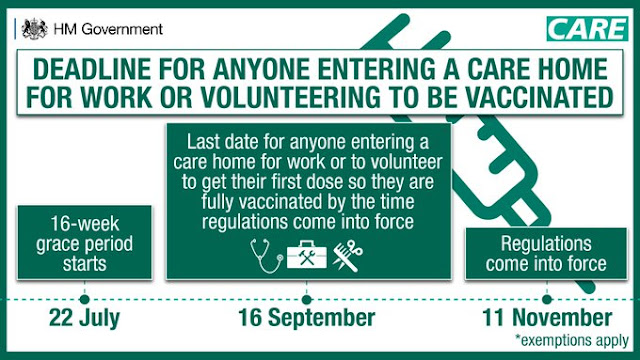 Care home workers MUST be vaccinated. Deadline timeline