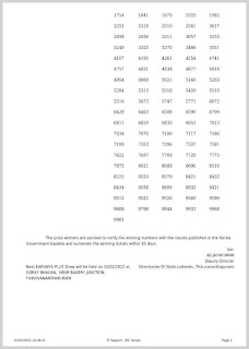 Off: Kerala Lottery Result 03.2.2022 Karunya Plus KN 406 Winners List