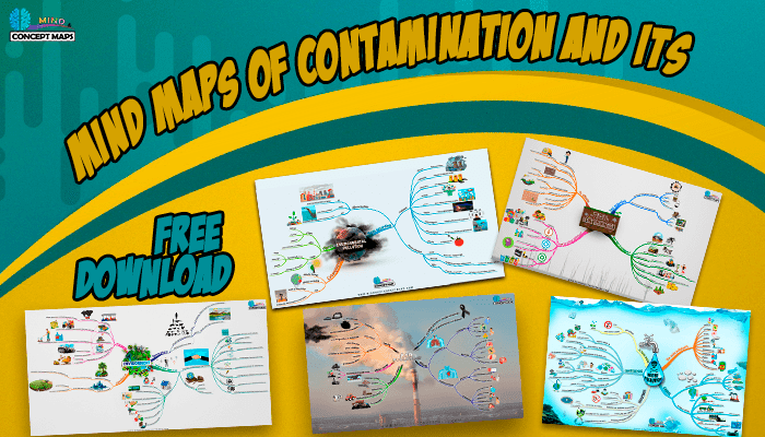 Mind map of environmental pollution, types, causes and consequences