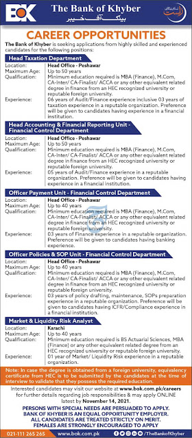 The Bank of Khyber Career Opportunities Latest jobs