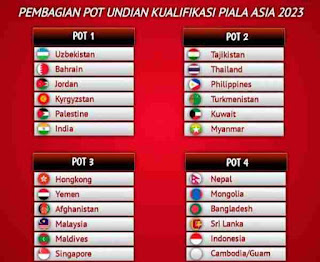 Hanya Singapura dan Indonesia yang masih bisa mengubah Drawing Kualifikasi Piala Asia 2023.