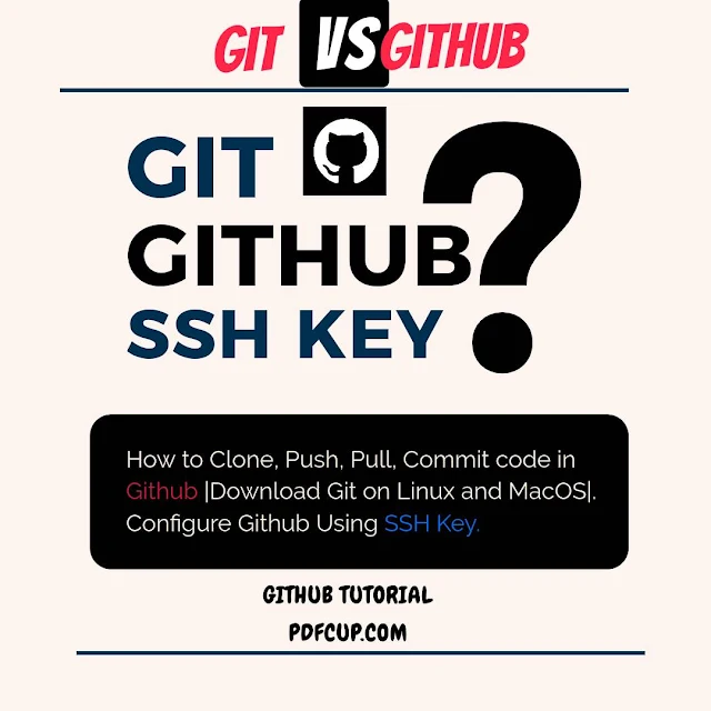 github tutorial  pdfcup