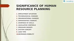Human Resource Planning (HRP) Definition