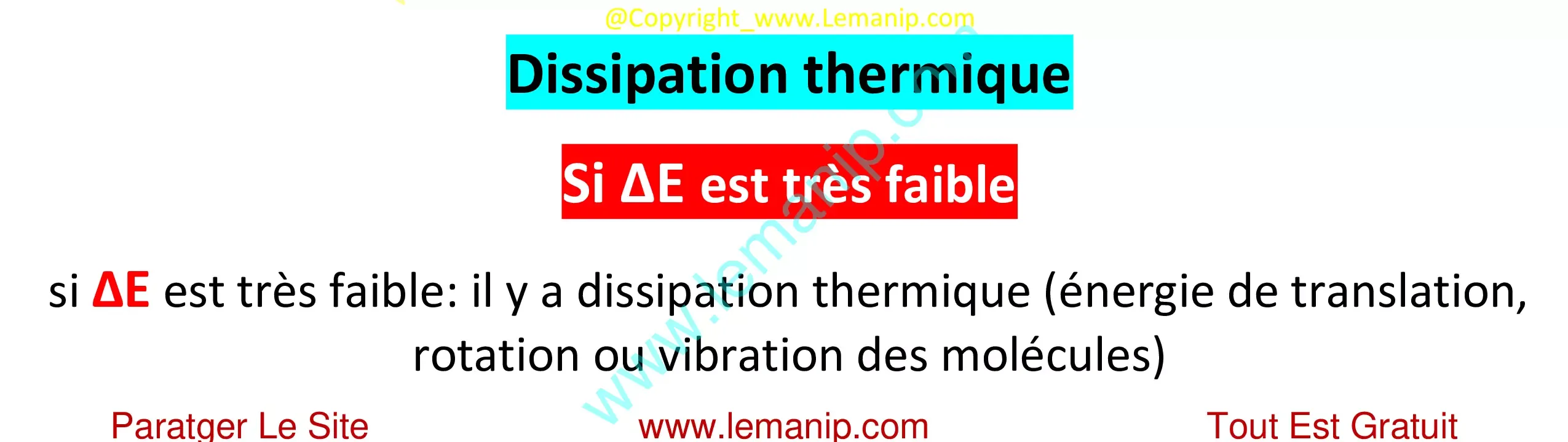 Dissipation thermique