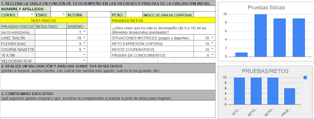 fICHA EVALUACION INICIAL EDUCACION FISICA