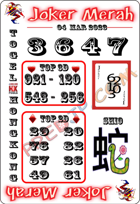 Prediksi Paito Toto Macau Joker Merah Sabtu 04 Maret 2023