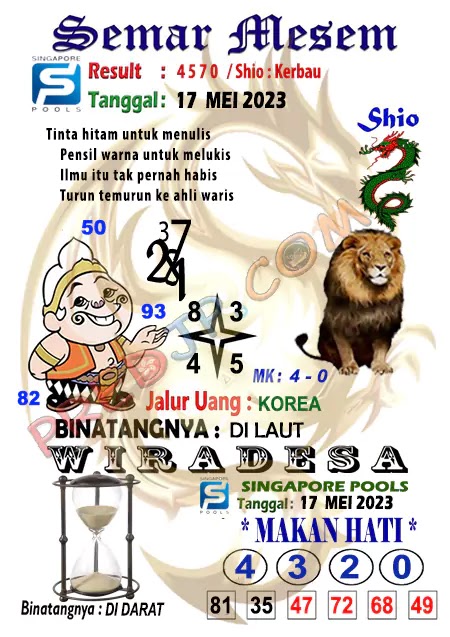 Prediksi Semar Mesem Togel Singapore Pools Rabu 17-Mei-2023