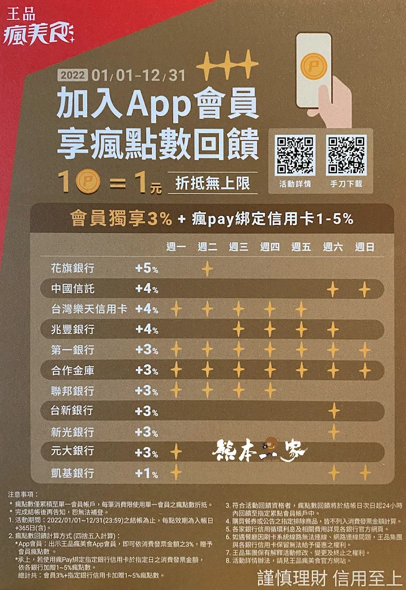 藝奇日本料理岩板燒 菜單MENU菜單（附蔬食選擇）放大清晰版詳細分類資訊