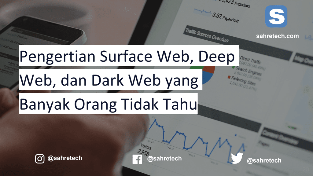 Pengertian Surface Web, Deep Web, dan Dark Web yang Banyak Orang Tidak Tahu