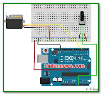 Cara Mengendalikan Gerakan Servo Menggunakan Potensio Knob Arduino