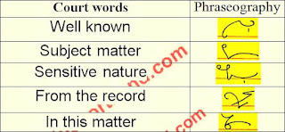 court-shorthand-outlines-07-november-2021