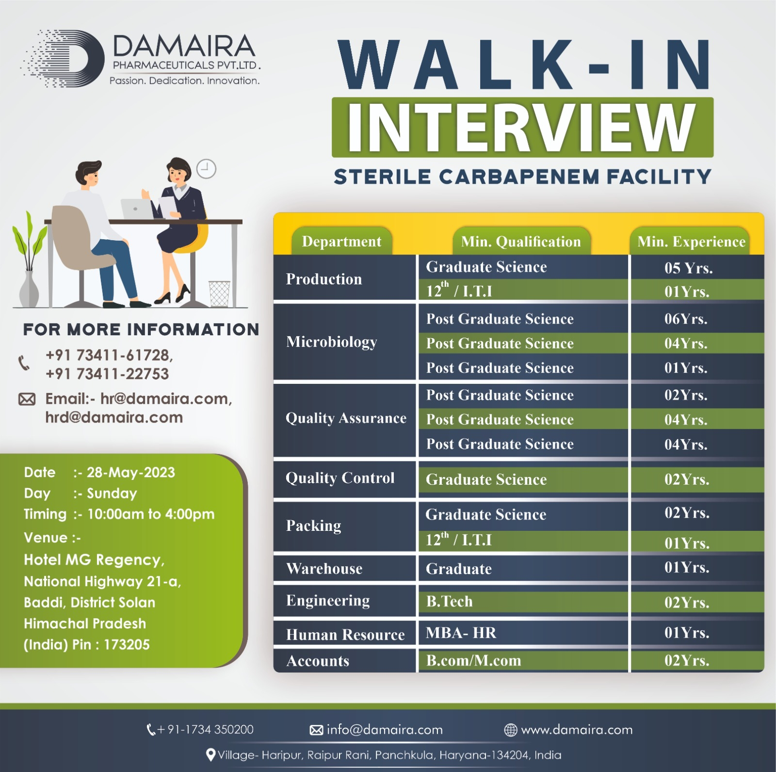 DAMAIRA PHARMACEUTICALS PVT.LTD.-WALK-IN INTERVIEW for multiple positions STERILE CARBAPENEM FACILITY on 28 May 2023 1 AVvXsEgwhRRURg3ho6Kv4xQ2eohoOskbN70mcKdpdv2tj5XazwcaSBMHgr3KozhQGDaPYeaYNWftZRH ZFaTrL21fxRYZjg03C03a9DRTfkCNtsjvFQn80M hVQRrR28efw9IK6e cdjqFPUXi2jGohyjfQyKh2kX RPZCapJkVeS 05PK3hprIAAtgYHs30