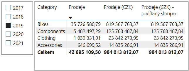 DAX funkce LOOKUPVALUE 13