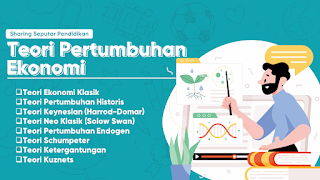 Teori Pertumbuhan dan Pembangunan Ekonomi